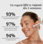Beauty eye pen™  (stylo anti-rides et anti-cernes pour les yeux)