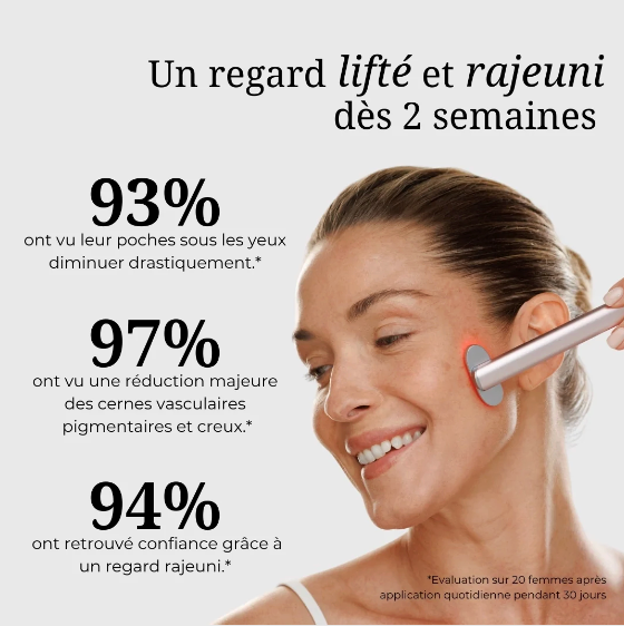 Beauty eye pen™  (stylo anti-rides et anti-cernes pour les yeux)