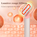 Beauty eye pen™  (stylo anti-rides et anti-cernes pour les yeux)